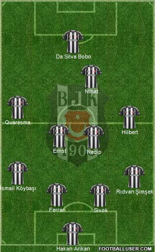 Besiktas JK Formation 2010