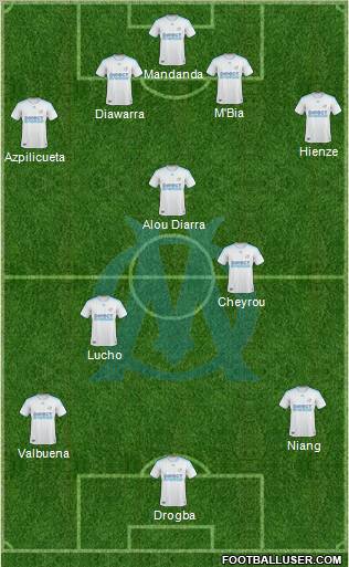 Olympique de Marseille Formation 2010