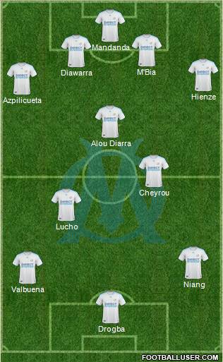 Olympique de Marseille 4-3-3 football formation