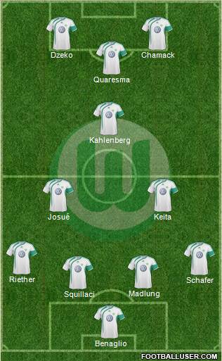 VfL Wolfsburg Formation 2010