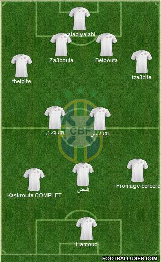 Brazil Formation 2010