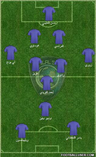 Al-Hilal (KSA) Formation 2010