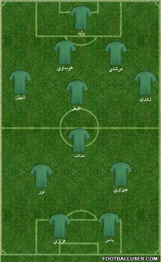 Saudi Arabia 4-3-1-2 football formation