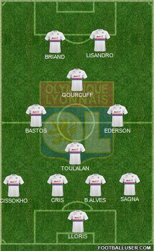 Olympique Lyonnais 4-1-3-2 football formation