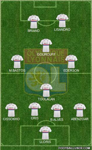 Olympique Lyonnais Formation 2010