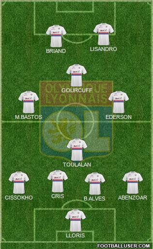 Olympique Lyonnais 4-1-3-2 football formation