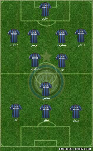F.C. Internazionale Formation 2010