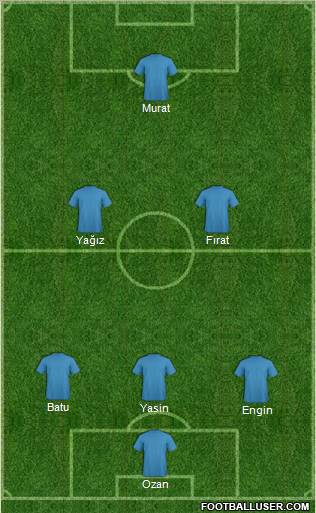 World Cup 2010 Team Formation 2010