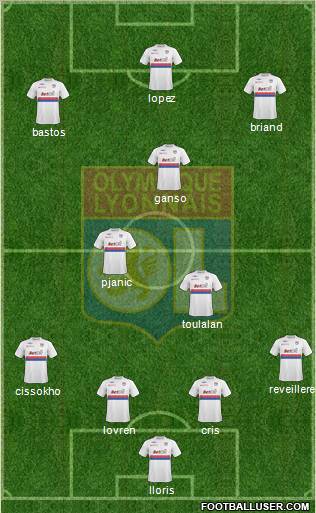 Olympique Lyonnais football formation