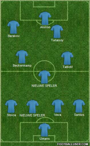 Football Manager Team Formation 2010