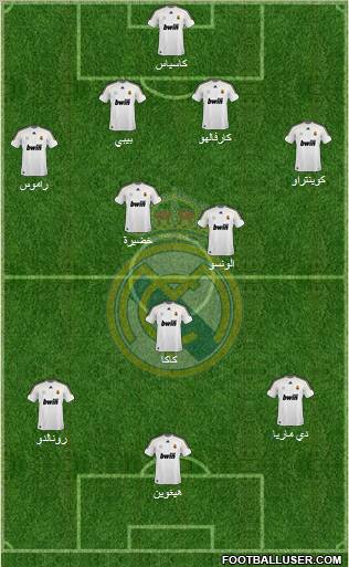 Real Madrid C.F. Formation 2010