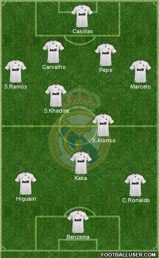 Real Madrid C.F. Formation 2010