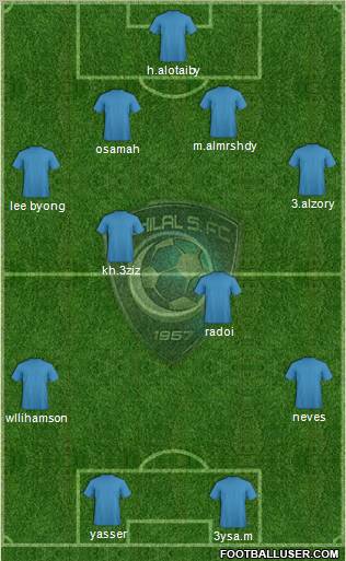 Al-Hilal (KSA) Formation 2010