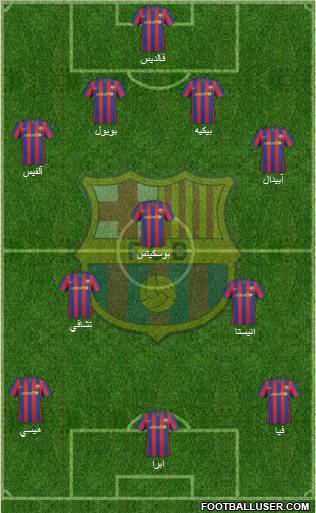 F.C. Barcelona Formation 2010