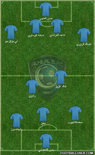 Al-Hilal (KSA) Formation 2010