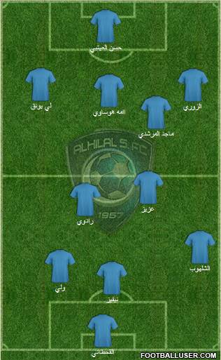 Al-Hilal (KSA) Formation 2010