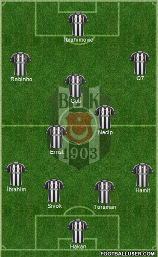 Besiktas JK Formation 2010