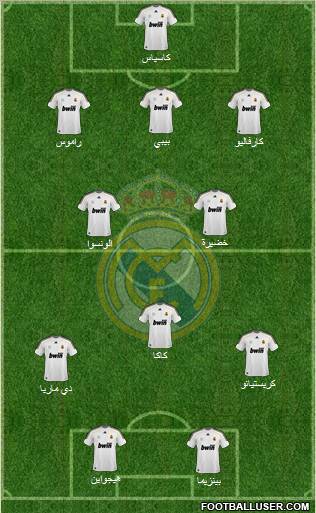 Real Madrid C.F. Formation 2010