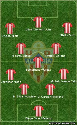 U.D. Almería S.A.D. football formation