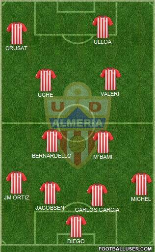 U.D. Almería S.A.D. 4-4-2 football formation