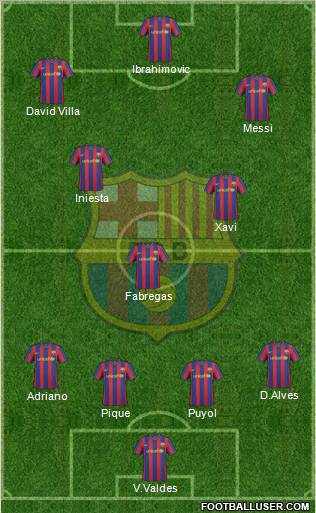 F.C. Barcelona Formation 2010