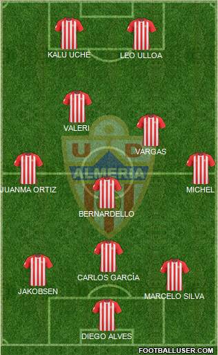 U.D. Almería S.A.D. football formation