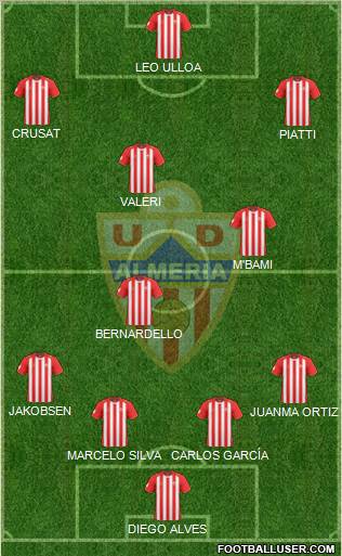 U.D. Almería S.A.D. football formation