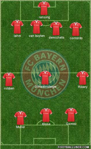 FC Bayern München Formation 2010