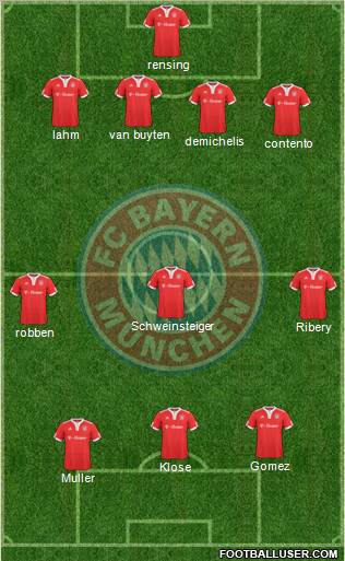 FC Bayern München football formation