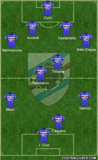 Sampdoria football formation