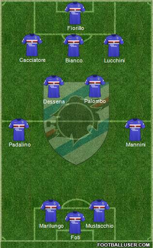 Sampdoria football formation