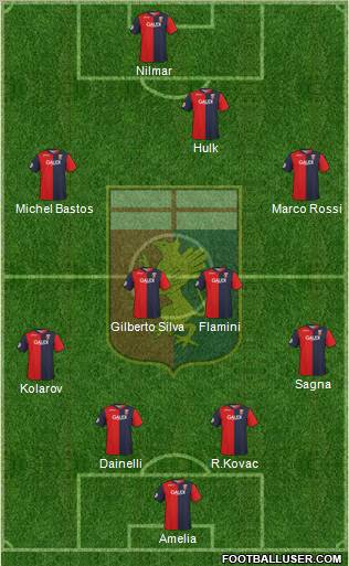 Genoa 4-4-1-1 football formation