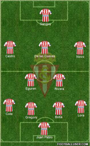 Real Sporting S.A.D. 4-2-3-1 football formation