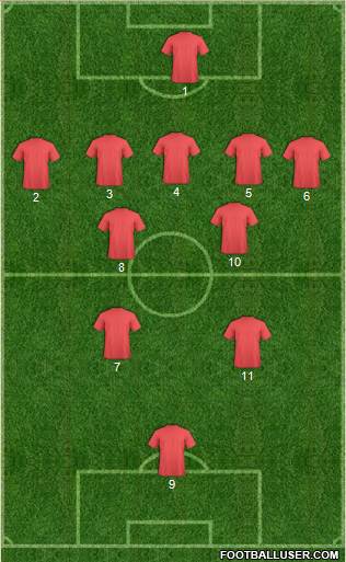 The New Saints Formation 2010