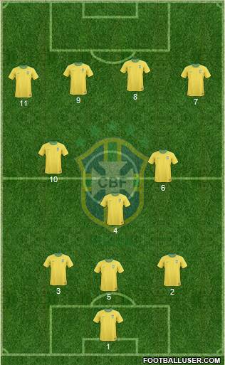 Brazil Formation 2010