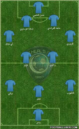 Al-Hilal (KSA) Formation 2010