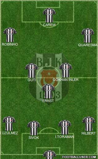 Besiktas JK Formation 2010