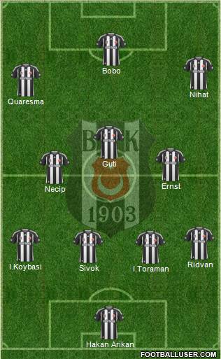 Besiktas JK Formation 2010