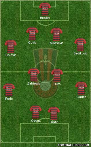 NK Celik Zenica Formation 2010
