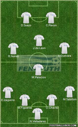 Honduras Formation 2010