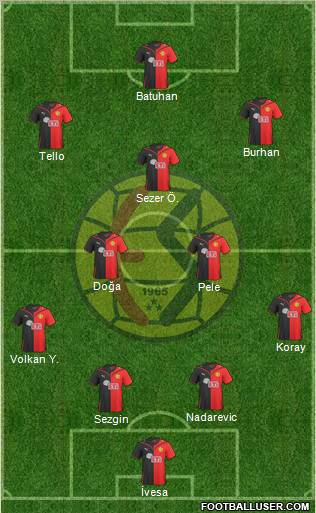 Eskisehirspor Formation 2010