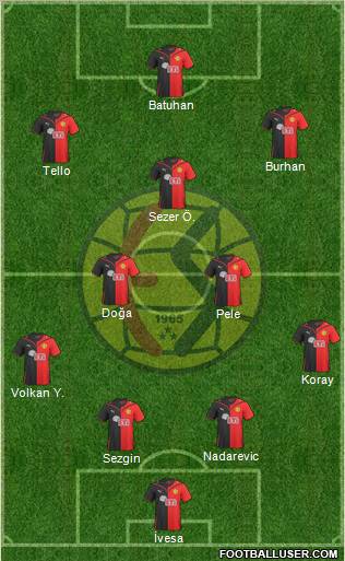 Eskisehirspor football formation