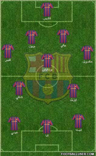 F.C. Barcelona Formation 2010
