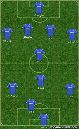 Chelsea Formation 2010