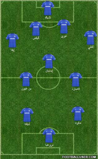 Chelsea Formation 2010