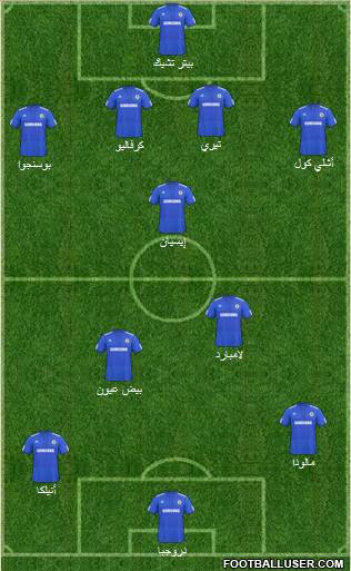 Chelsea Formation 2010
