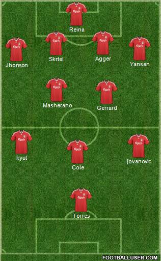 Liverpool Formation 2010