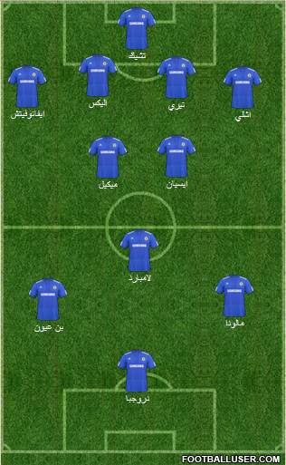 Chelsea Formation 2010