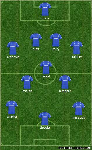 Chelsea Formation 2010