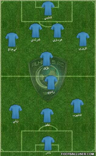 Al-Hilal (KSA) Formation 2010